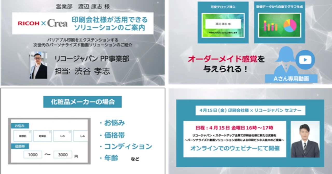 ダイレクトメール（DM）とパーソナライズド動画を組み合わせ、B2Bセミナーにおける高い集客効果を実現