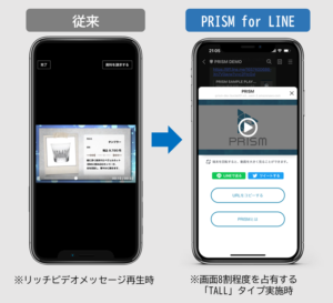 PRISM for LINE による動画再生イメージ
